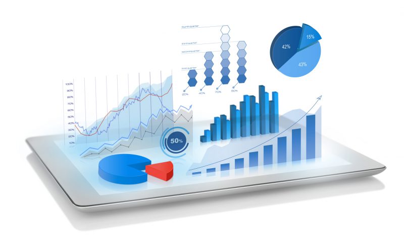Cost Allocation System